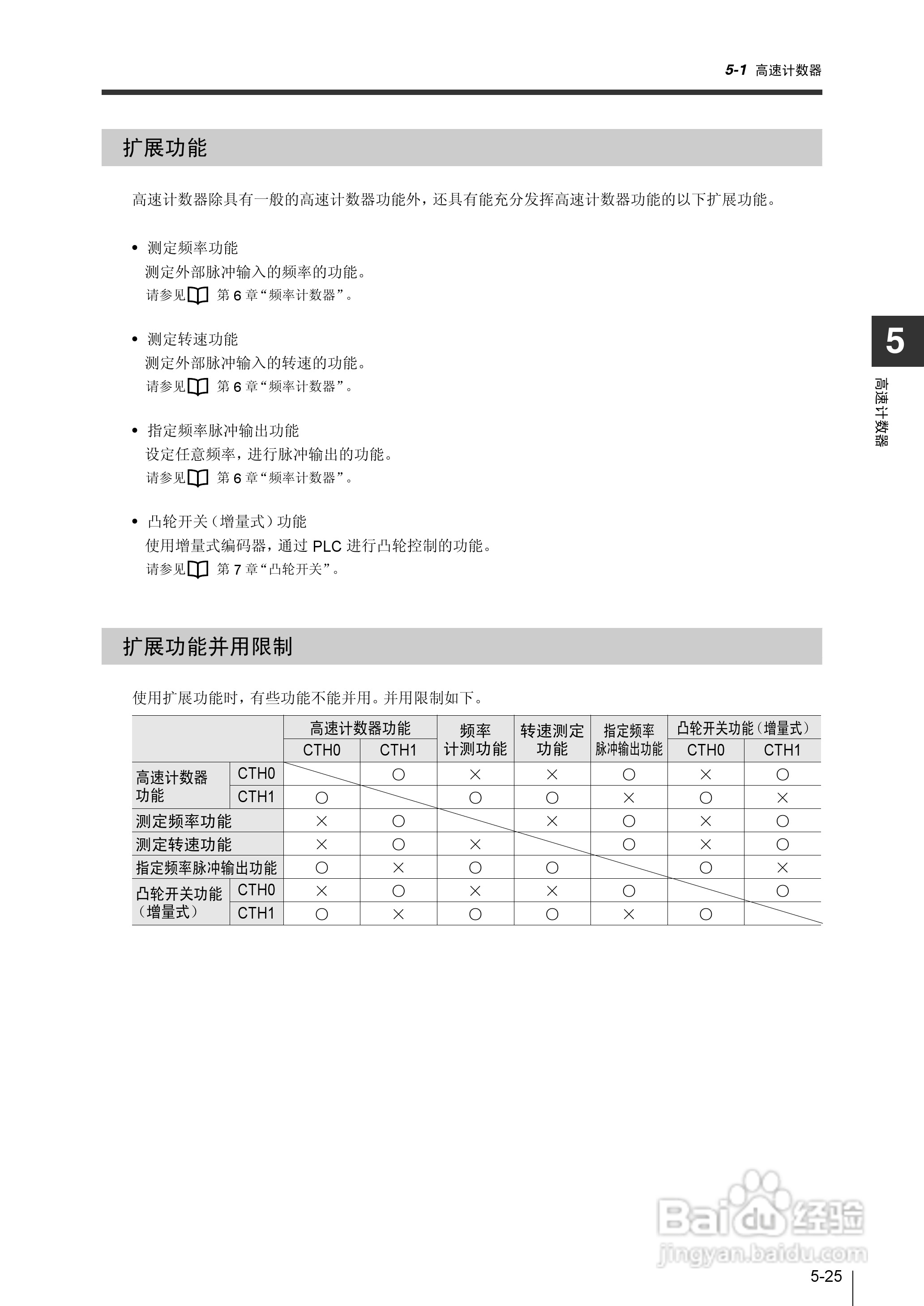 基恩士KV-1000系列高速多功能应用电力网络路由器说明:[24]