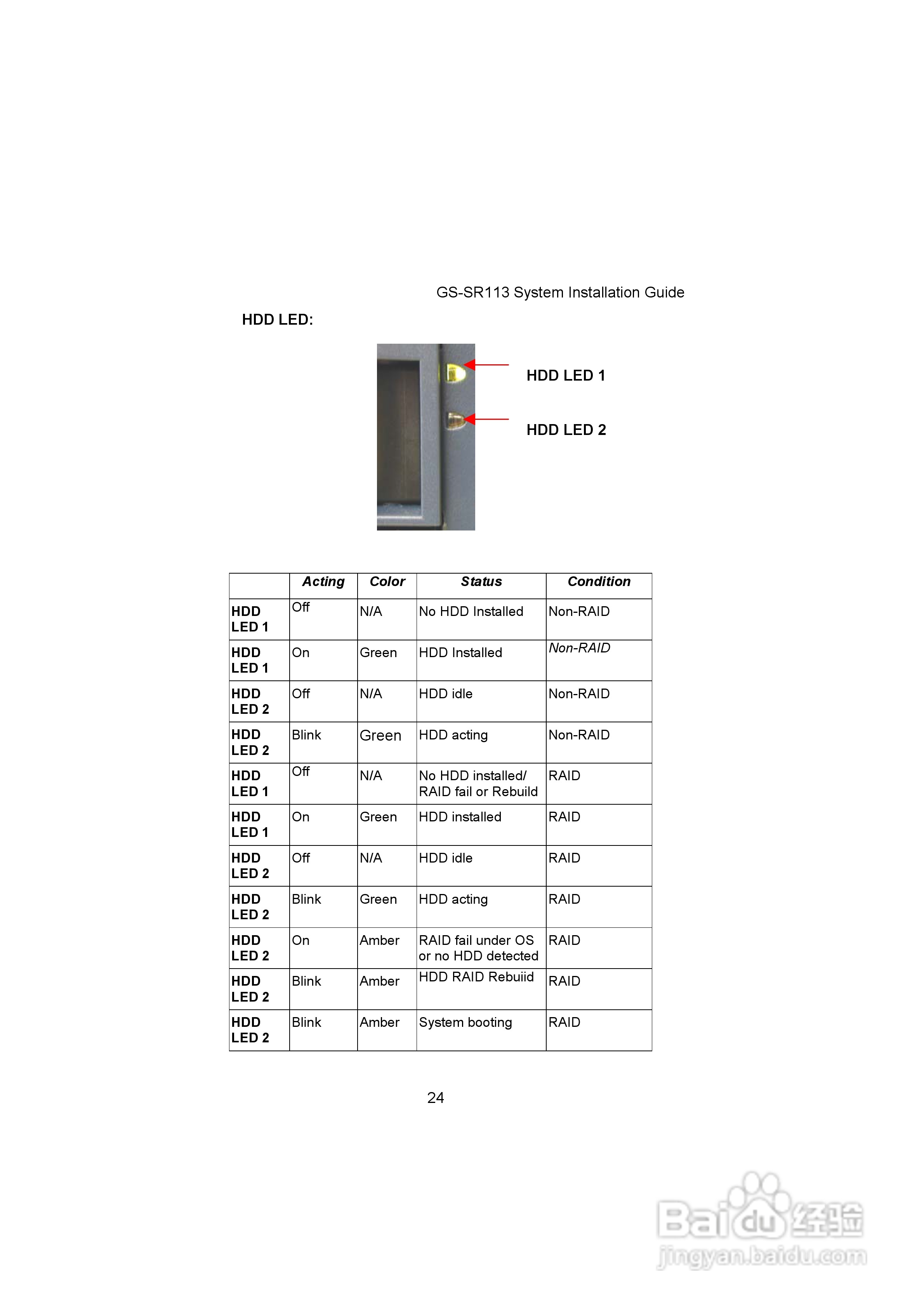 技嘉GS-SR113(1.0 )型服务器使用说明书:[3]