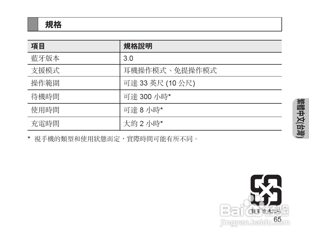 三星HM1200蓝牙耳机使用说明书:[7]