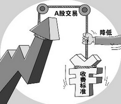 怎样学会炒股