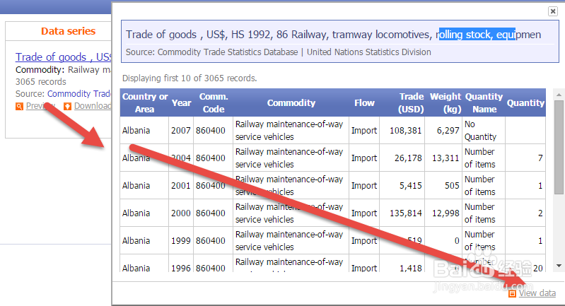 信息采集：从UNdata下载数据