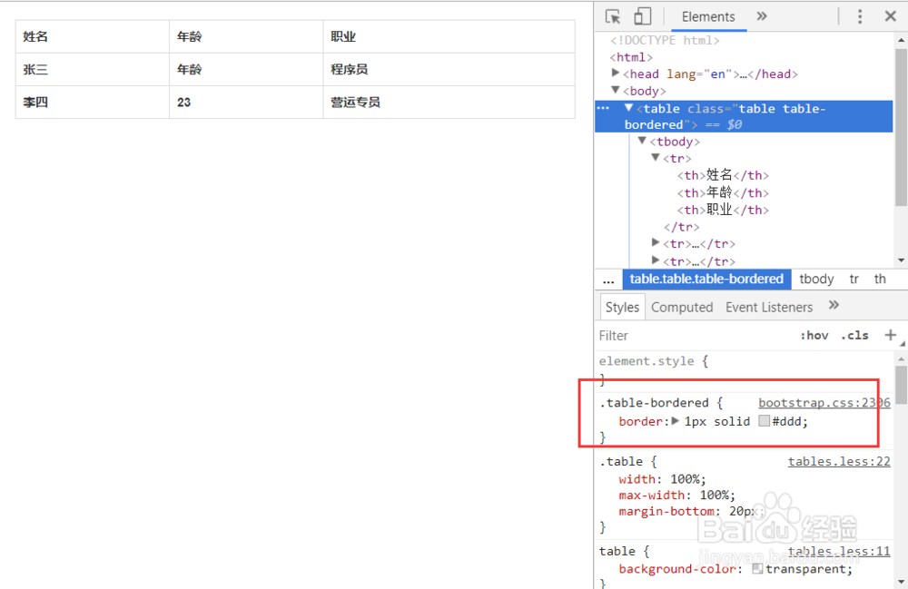 bootstrap表格的使用方法