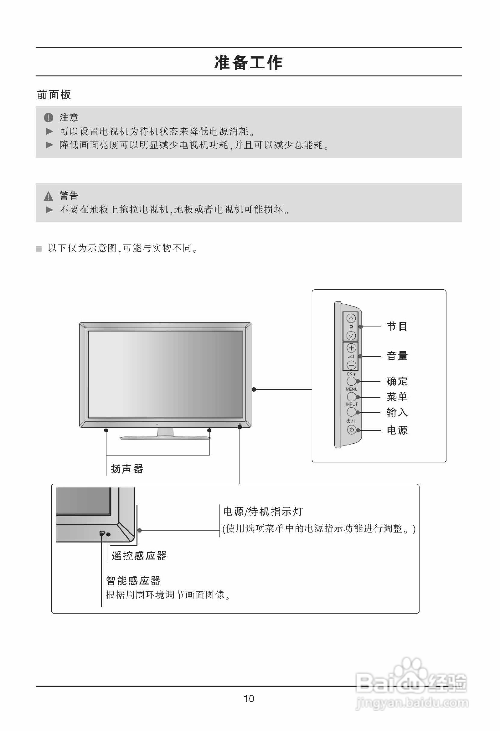 lg电视遥控器说明书图片