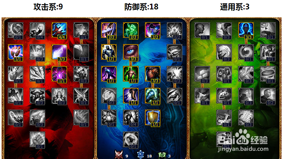 s5肉盾前排坦克通用天赋加点图
