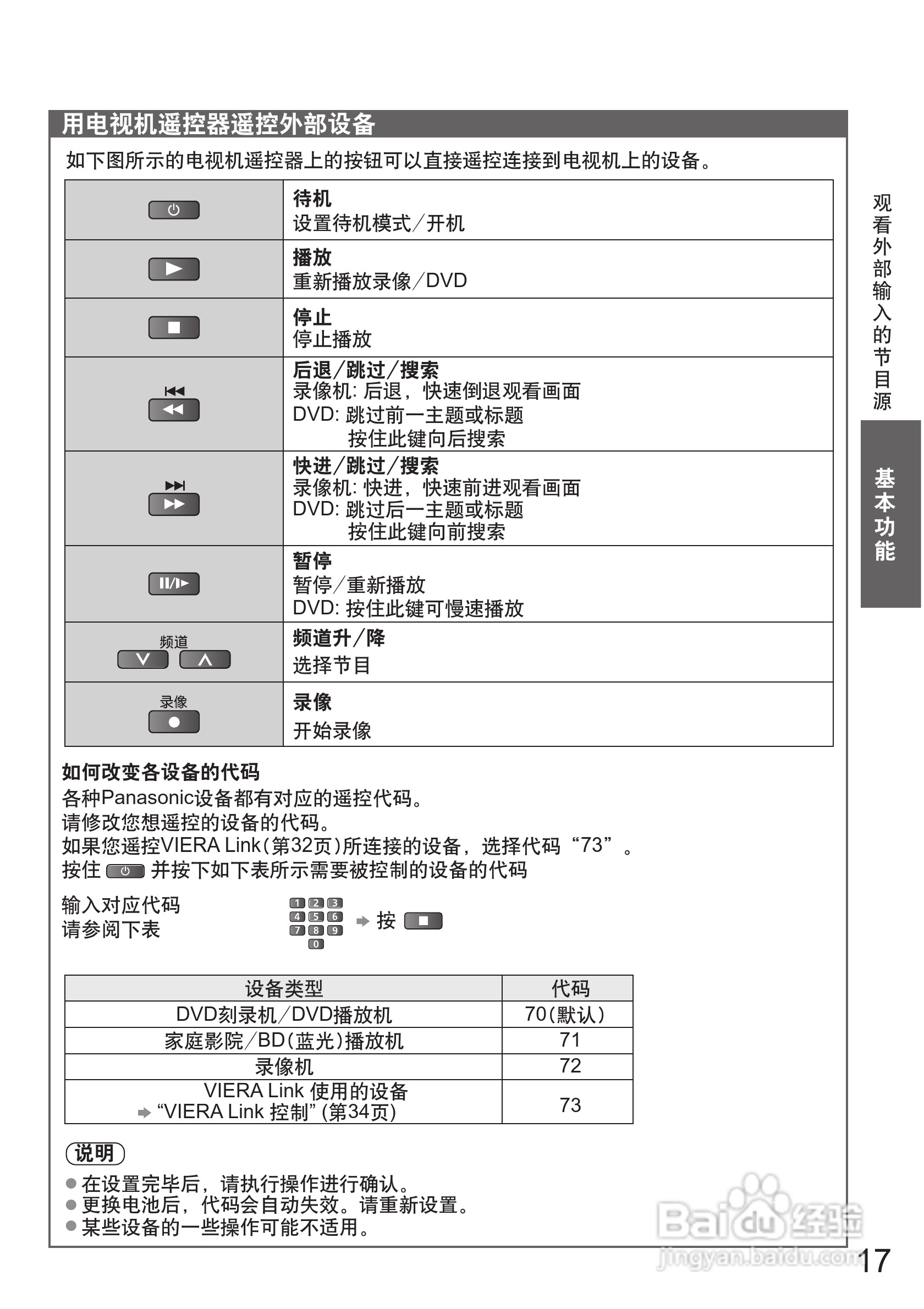 松下TH-P42C22C液晶彩电使用说明书:[2]