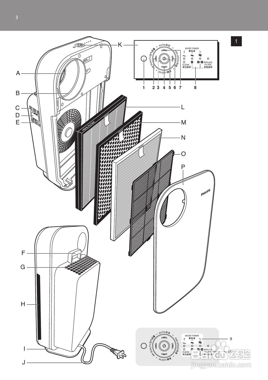 PHILIPS AC4072空气净化器说明书:[1]