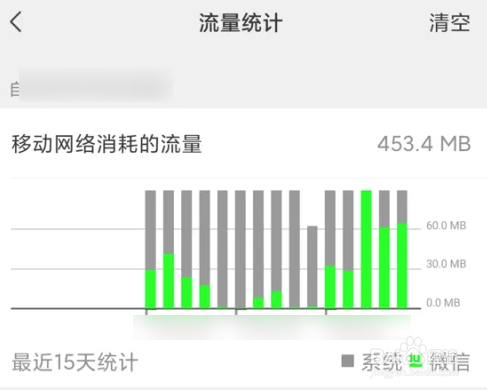 微信移动网络消耗的流量怎么查询