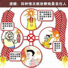 过年期间小孩燃放鞭炮需要注意什么