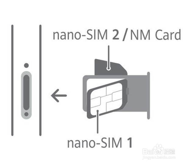 华为mate40pro安装第二个SIM卡的方法