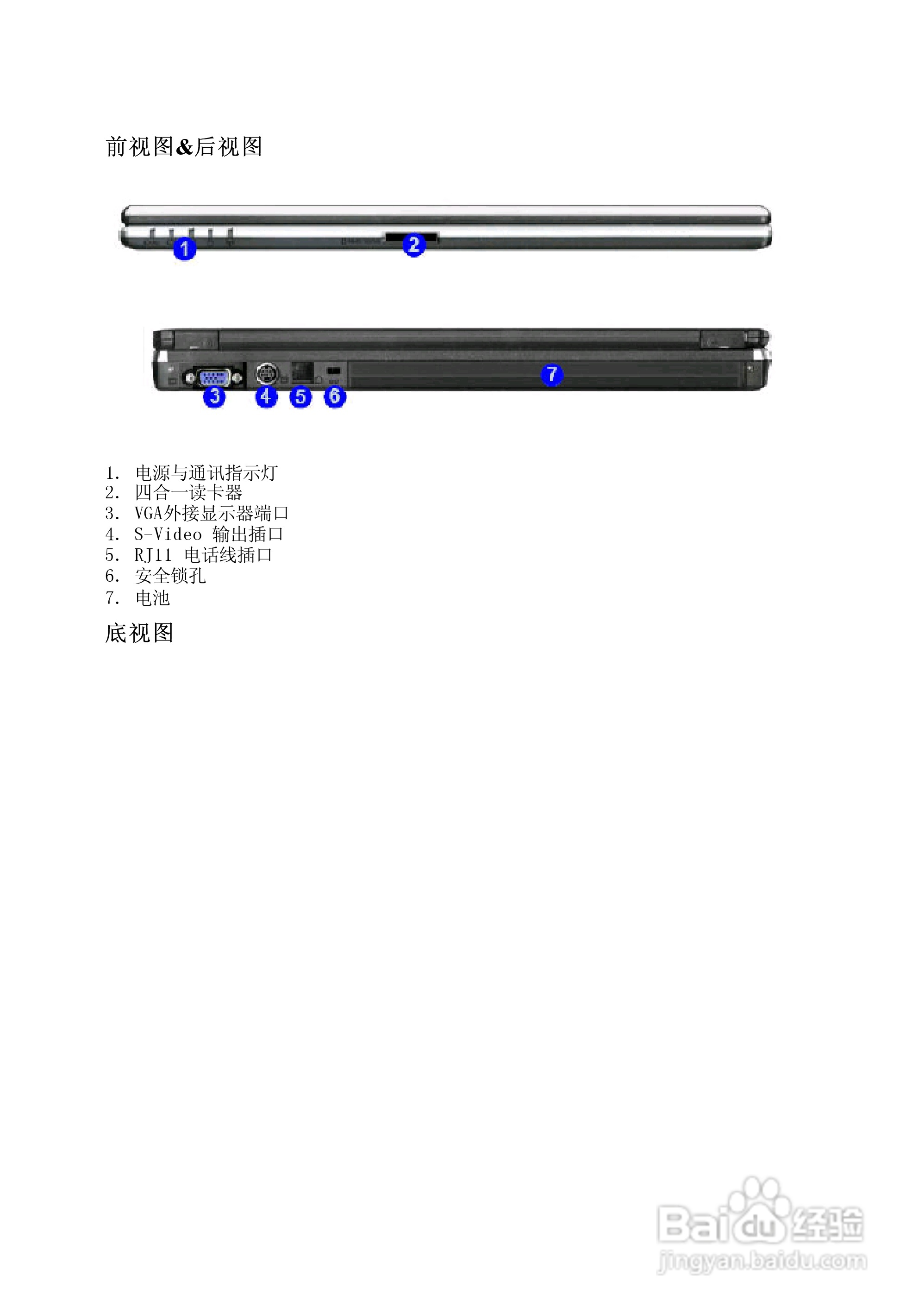 方正A620笔记本电脑使用说明书:[2]