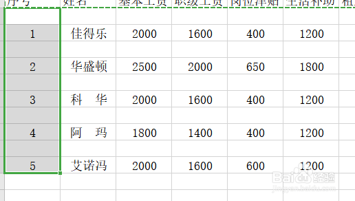 Excel超简便制作工资条方式
