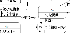 word2007插入文本框不遮挡其他线条