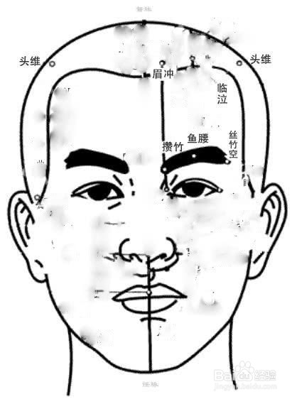怎样按摩美容效果好？