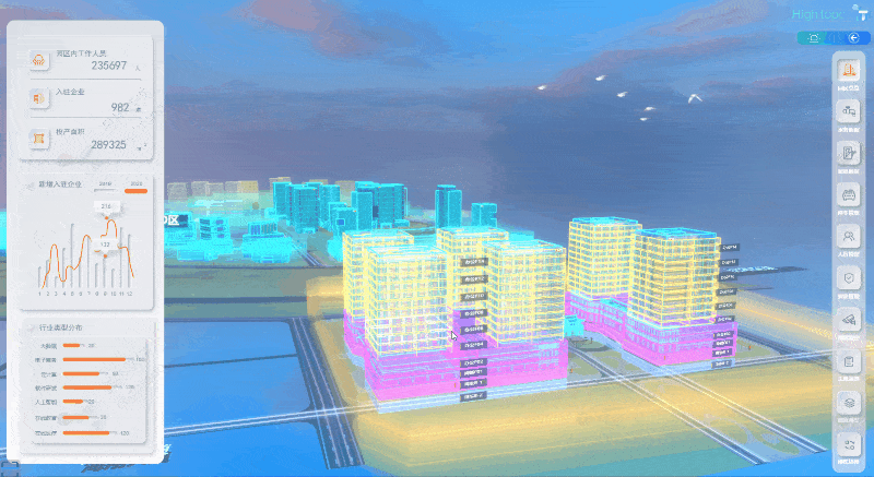 搭建智慧园区可视化管理平台