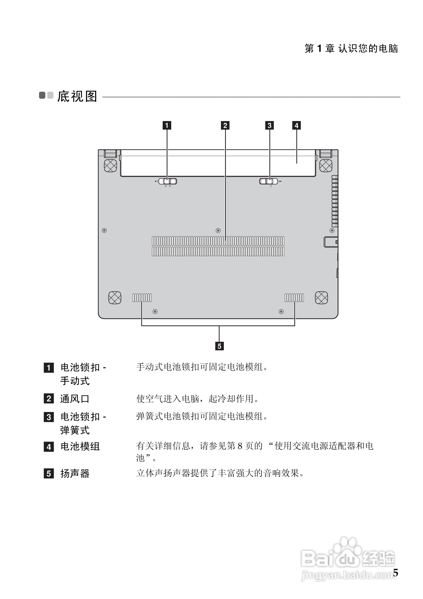 联想 Lenovo IdeaPad S300笔记本电脑说明书:[1]