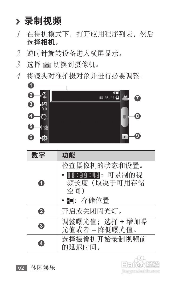 三星YP-G70EB平板电脑使用说明书:[6]