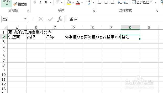 使用Excel怎样创建蓝球的氯乙烯含量对比表