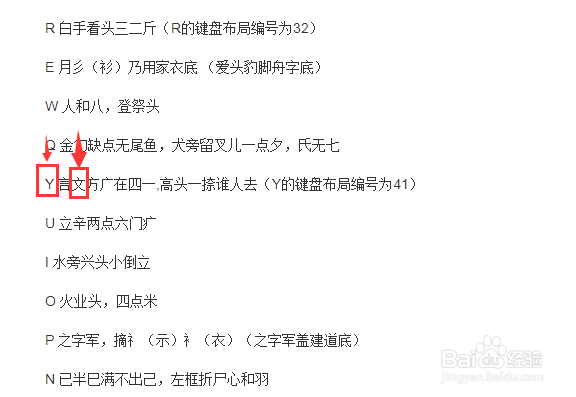 齐字用五笔字型输入法怎么打