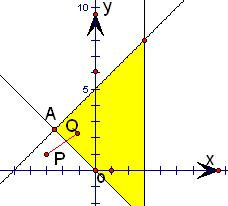 在线性规划中，什么是最优解？什么是最优解不唯一？最优解是让z取得最大值的点的坐标吗