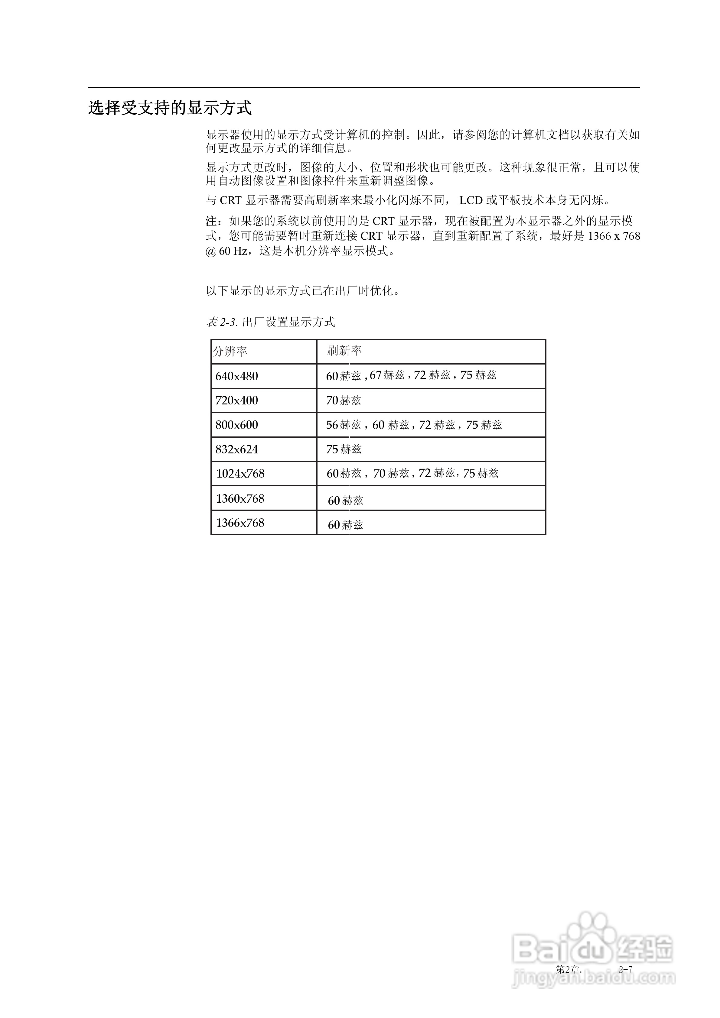 联想LI1963wC液晶显示器使用说明书:[2]