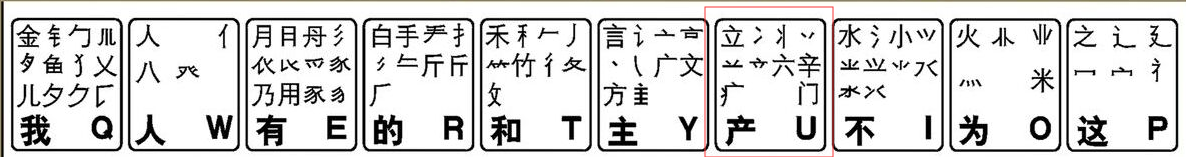 麦字五笔怎么打