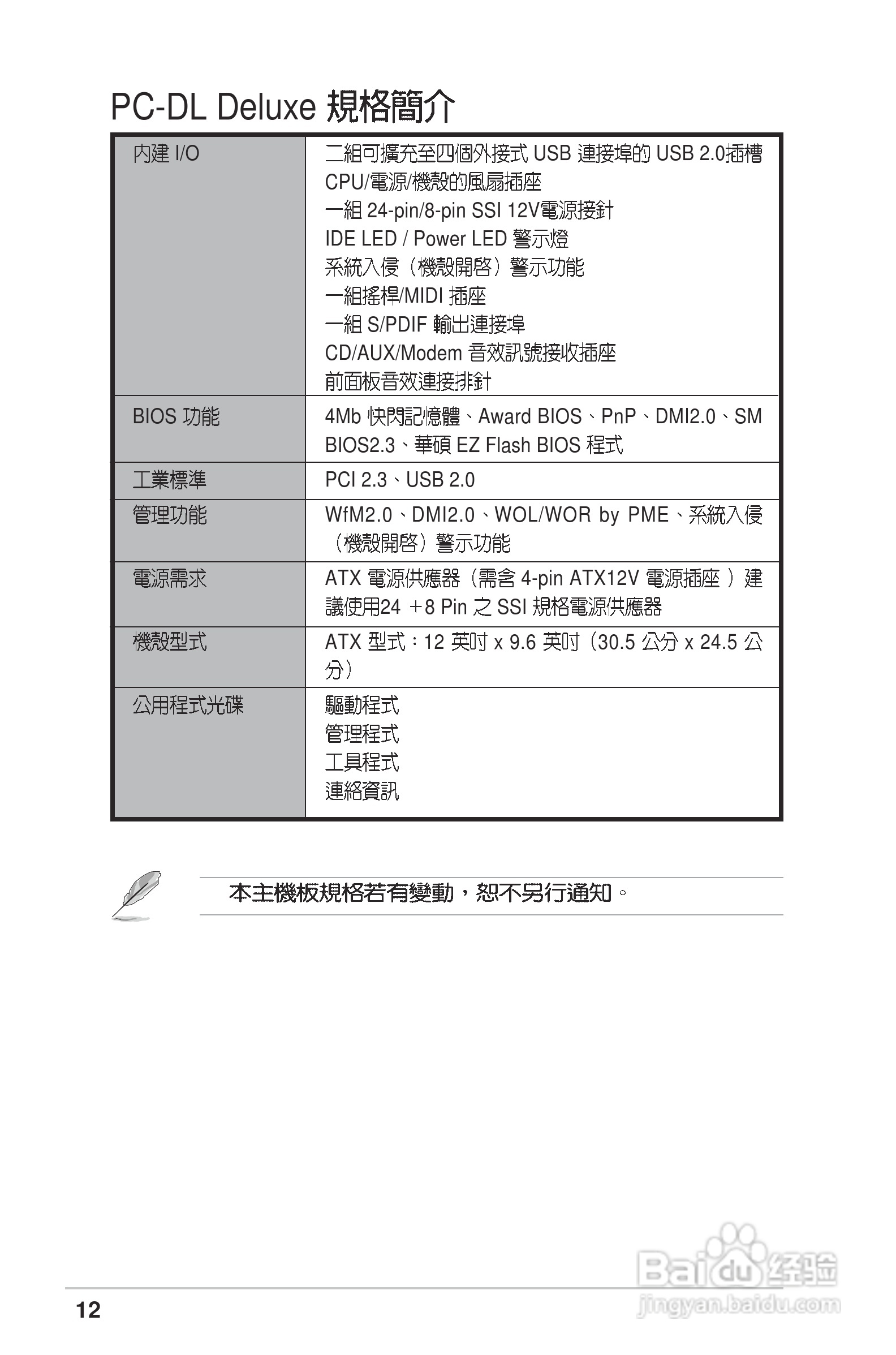 华硕PC-DL Deluxe主板使用手册说明书:[2]