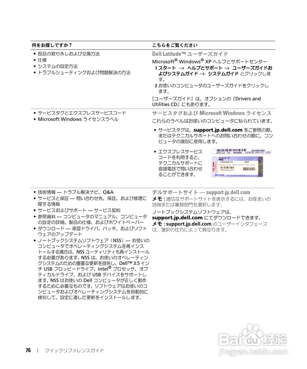 DELL Latitude D620笔记本使用说明书:[8]