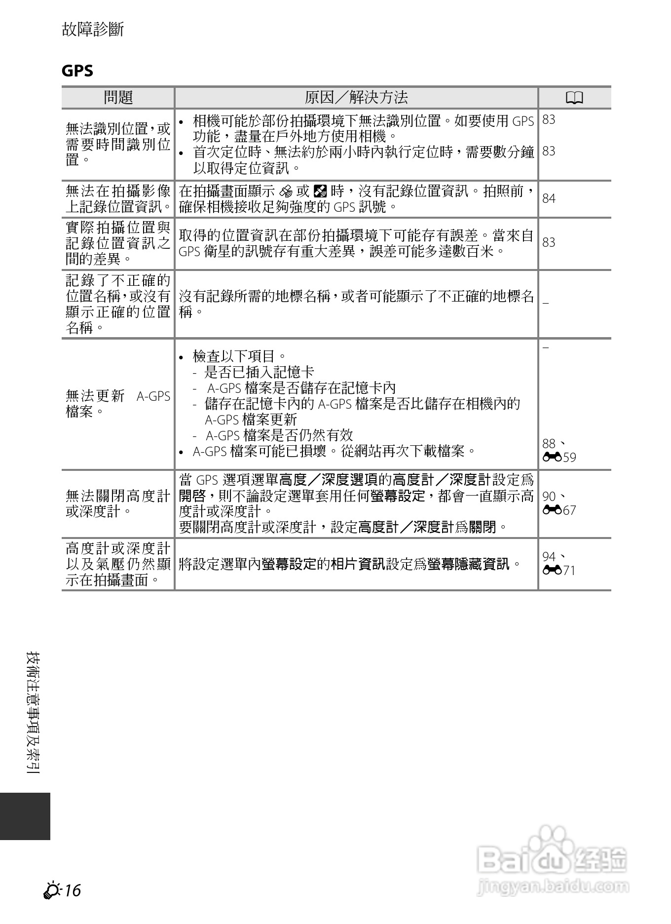 尼康COOLPIX AW110数码相机说明书:[24]