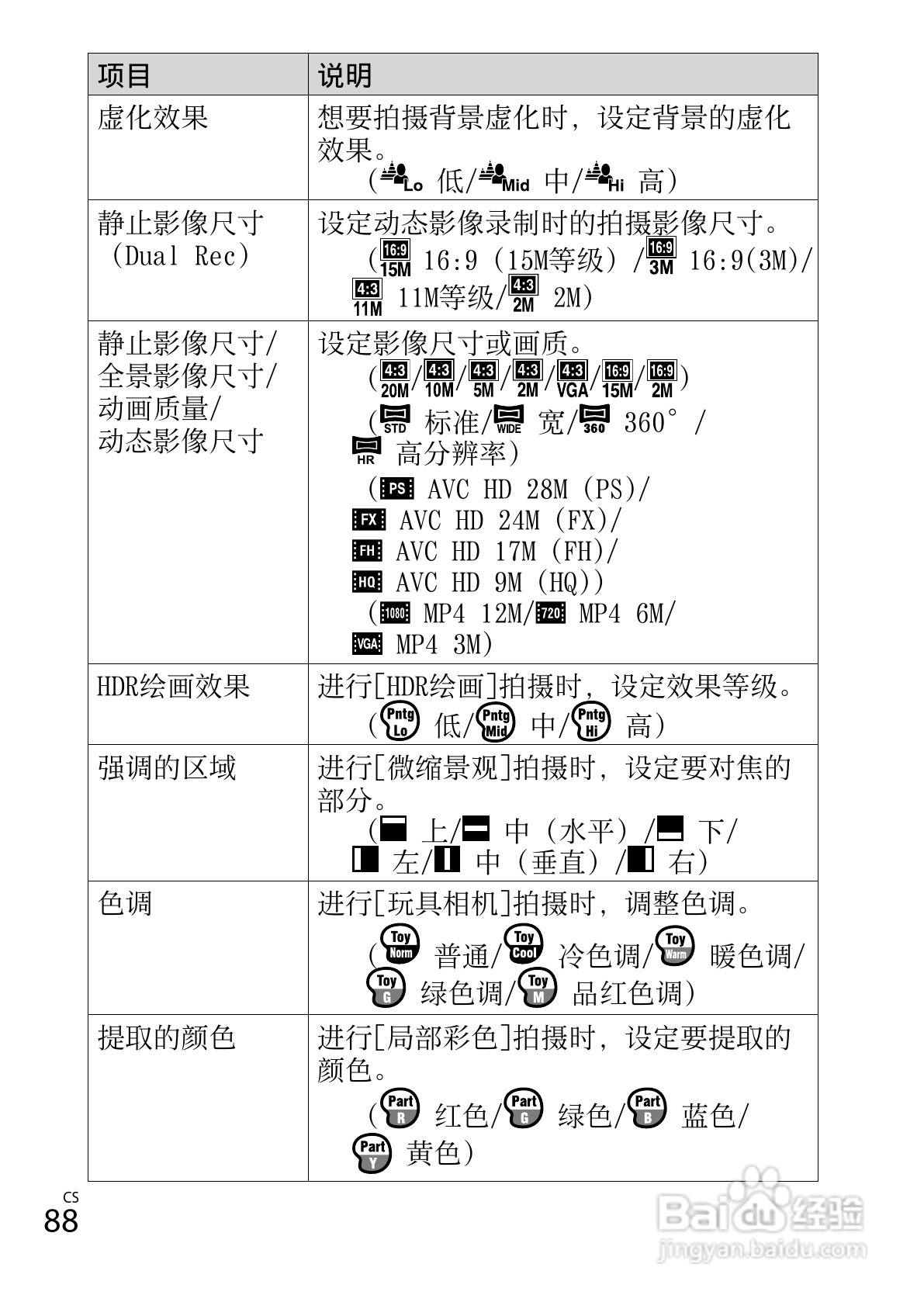 SONY索尼DSC-HX300数码相机说明书:[9]