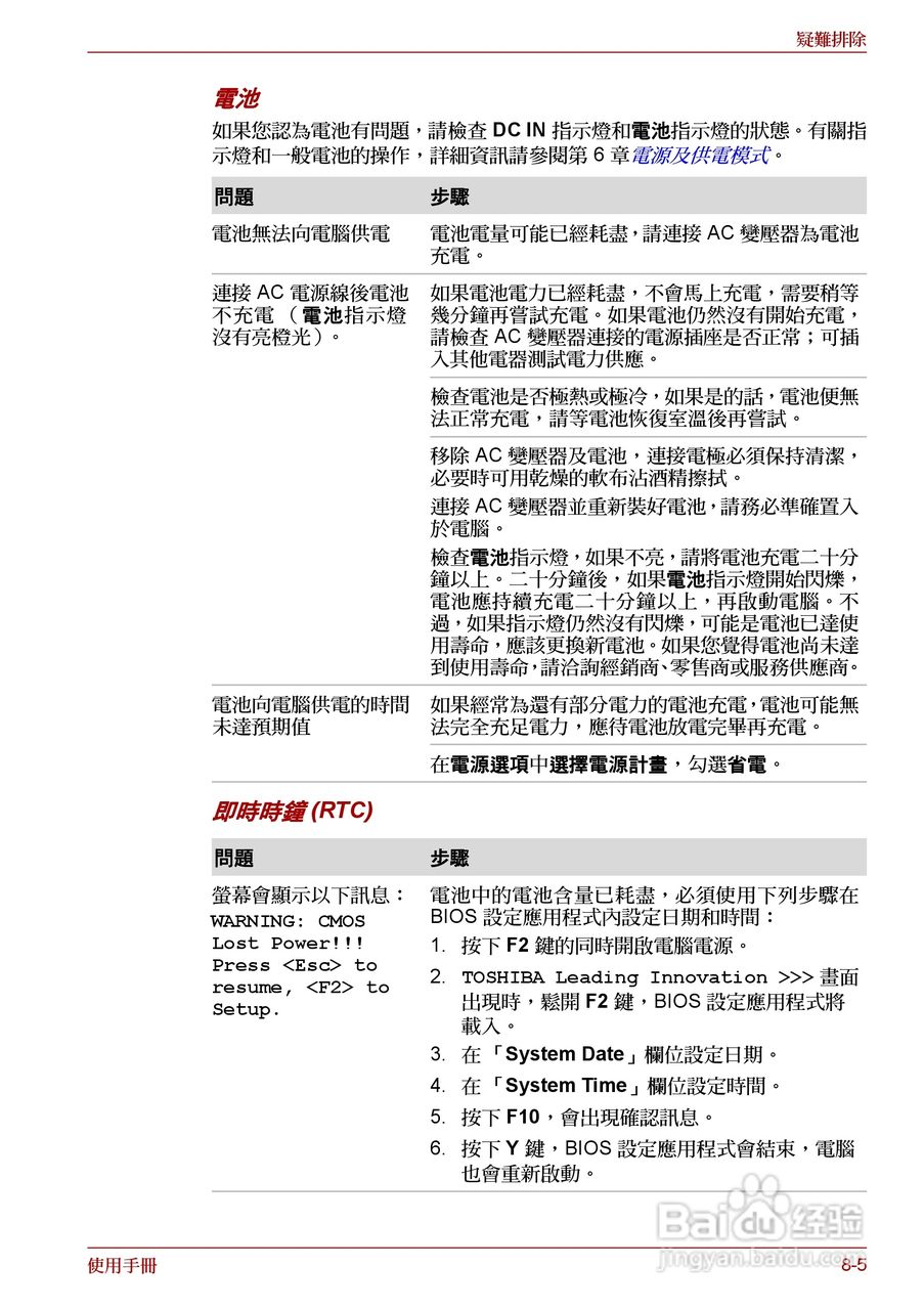 东芝 Satellite Pro A660 A660Db笔记本电脑说明书:[19]