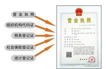 注销税务登记证需要什么手续