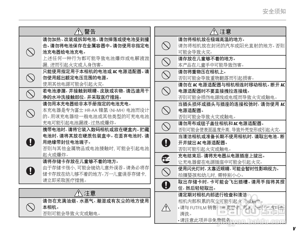 富士HS22EXR数码相机说明书:[1]