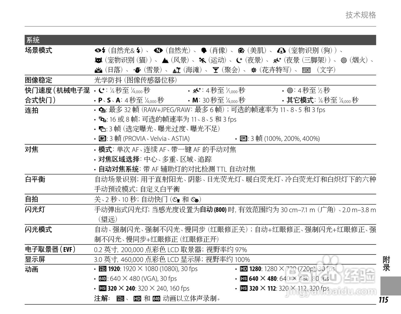 富士HS22EXR数码相机说明书:[13]