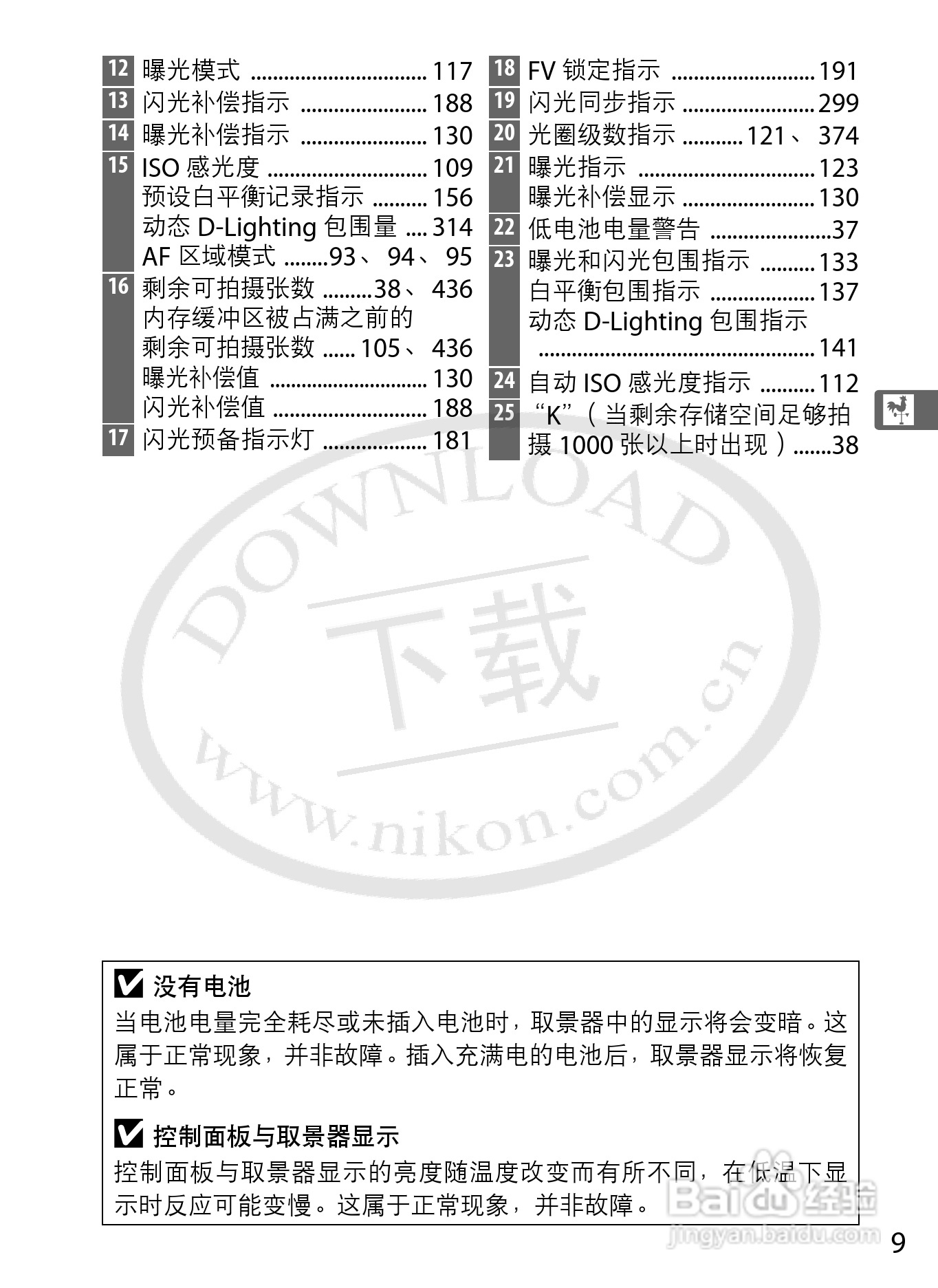 尼康D800E数码相机使用说明书:[4]
