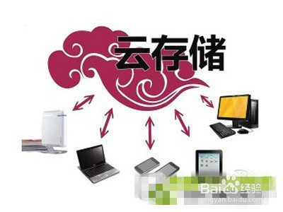 互联网时代!如何防范个人信息泄露