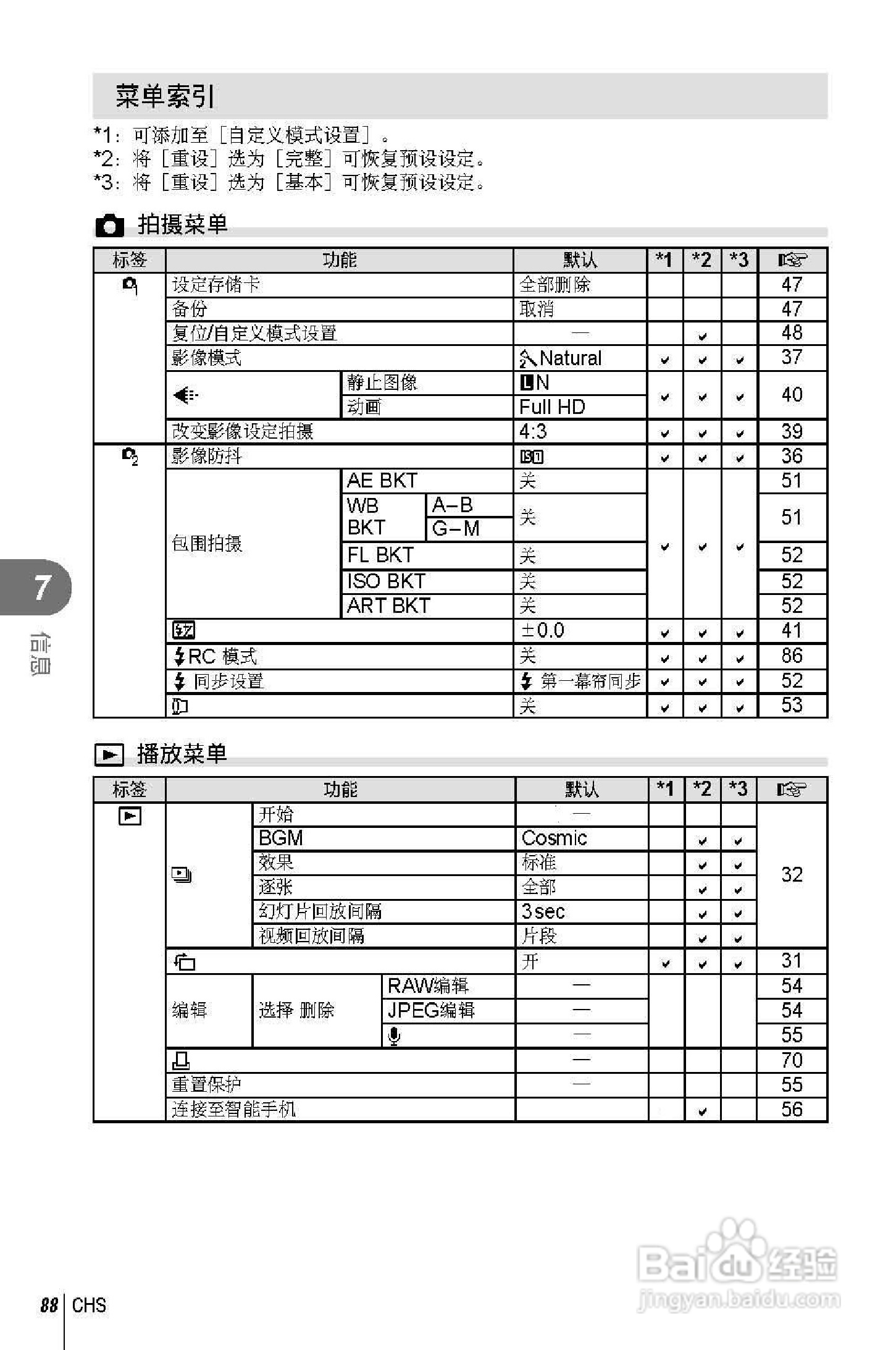 奥林巴斯XZ-2数码相机说明书:[9]
