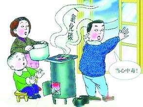 发现煤气中毒人员如何正确急救？