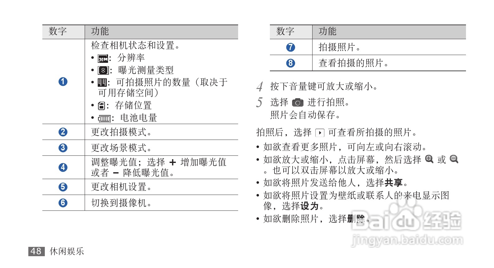 三星SCH-i569手机使用说明书:[5]