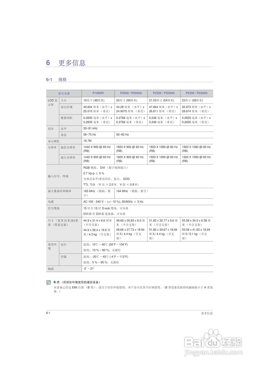 三星P1950W液晶显示器使用说明书:[4]