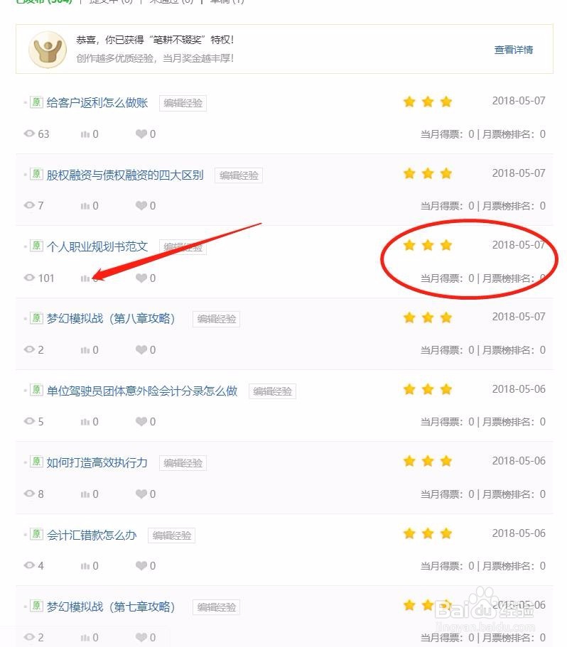 什么样的回享经验更能吸引人