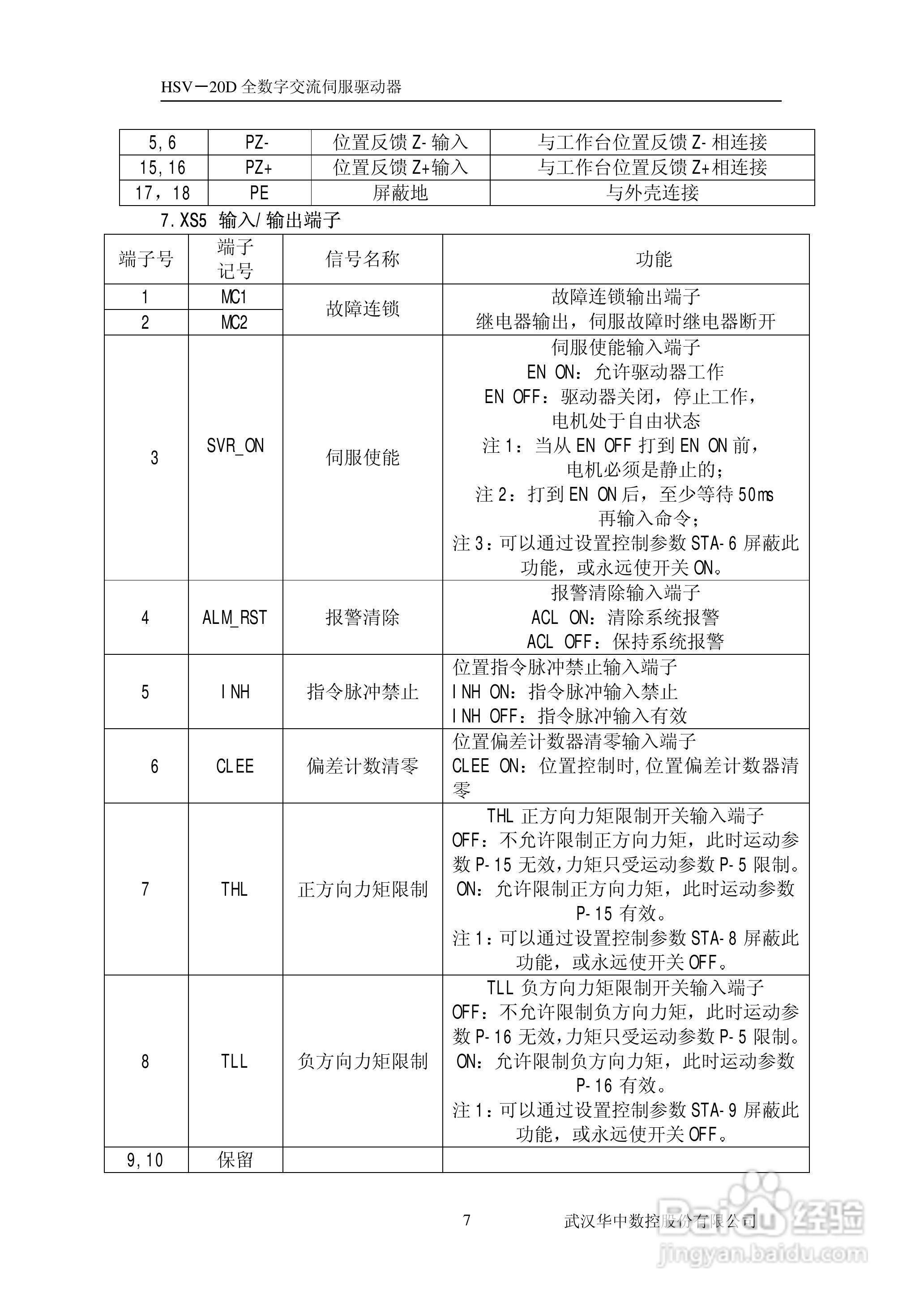 HSV-20D系列全数字交流伺服驱动单元使用说明书:[1]
