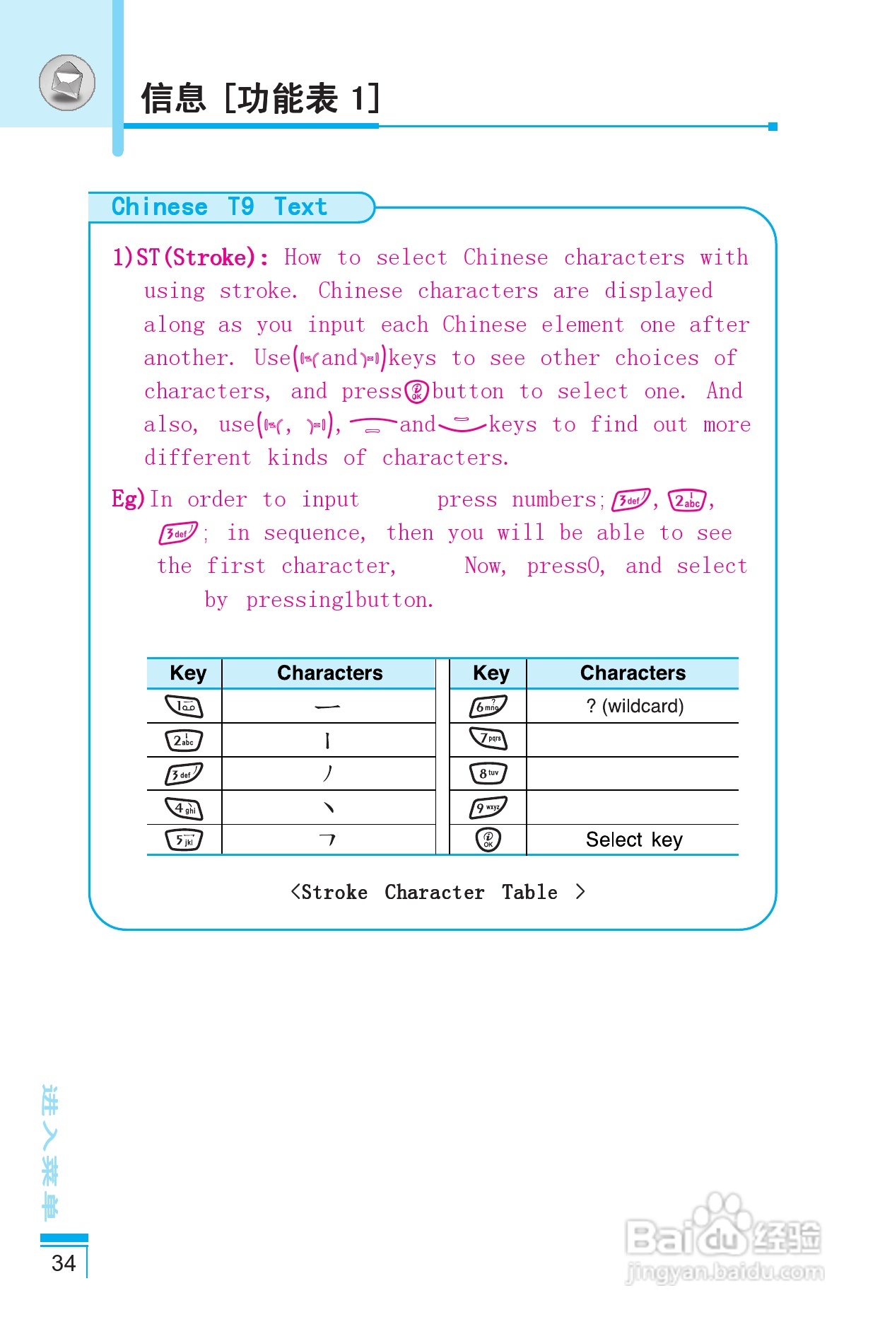 LG G5400手机使用说明书:[12]