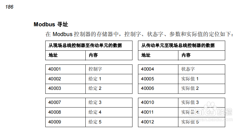 Modbus转Profinet网关连接ABB变频器配置