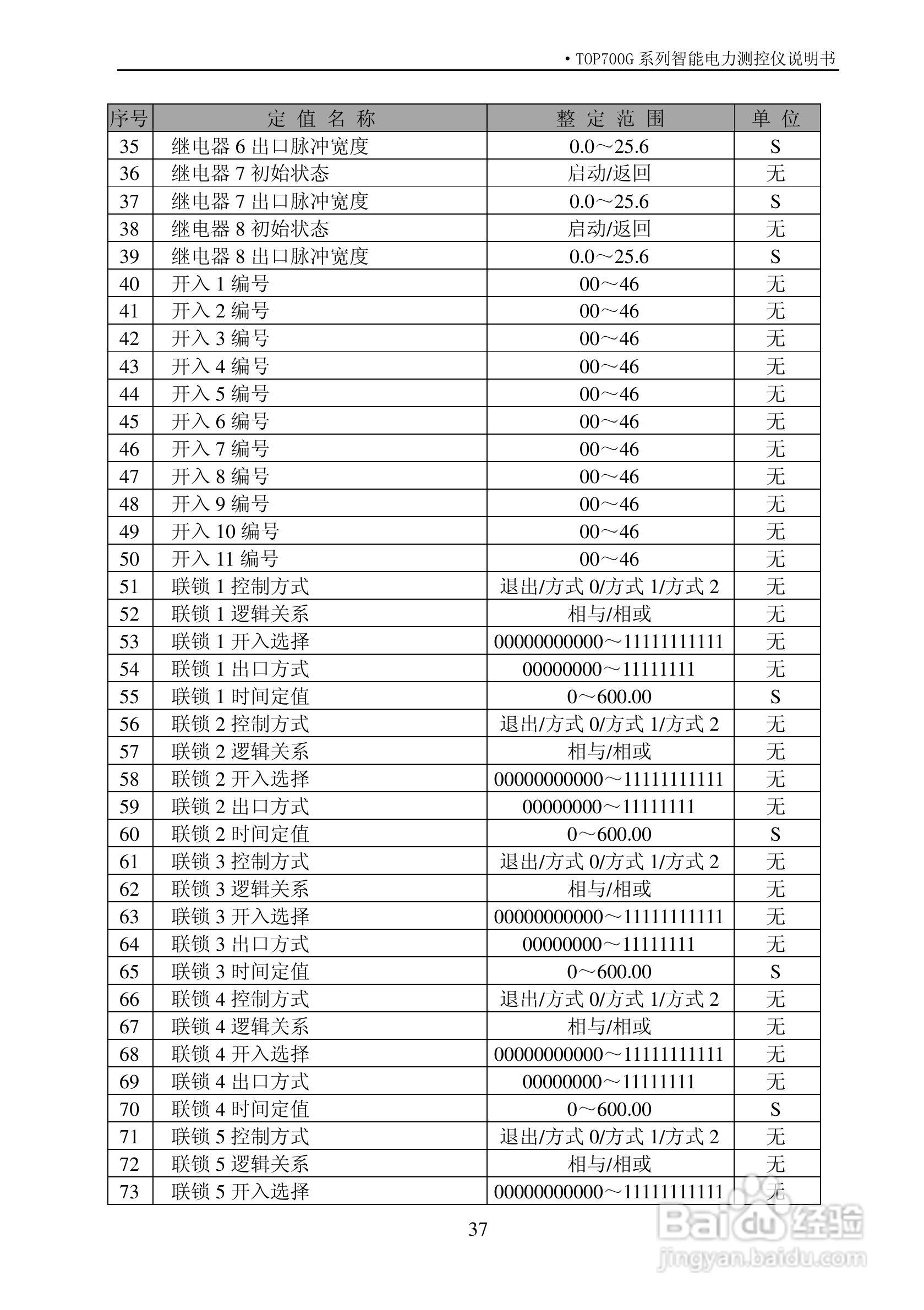 拓普TOP700G系列智能电力测控仪说明书:[5]