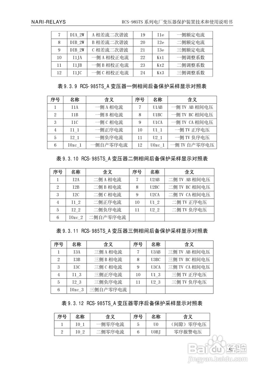 南瑞RCS-985TS_B电厂变压器保护装置使用说明书:[6]