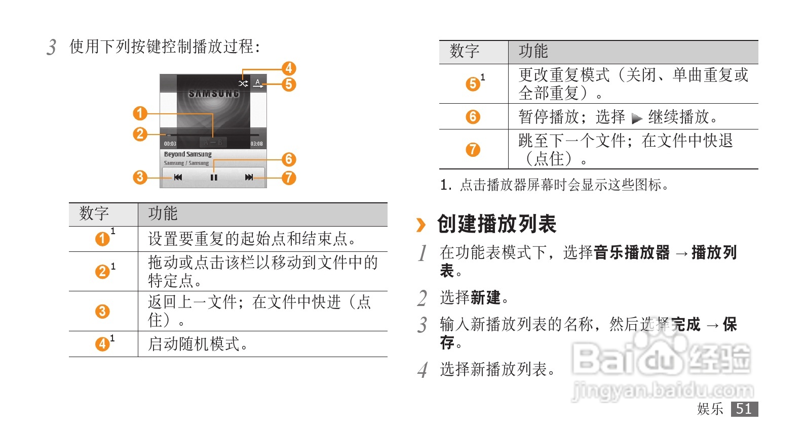 三星SCH-W289手机使用说明书:[6]