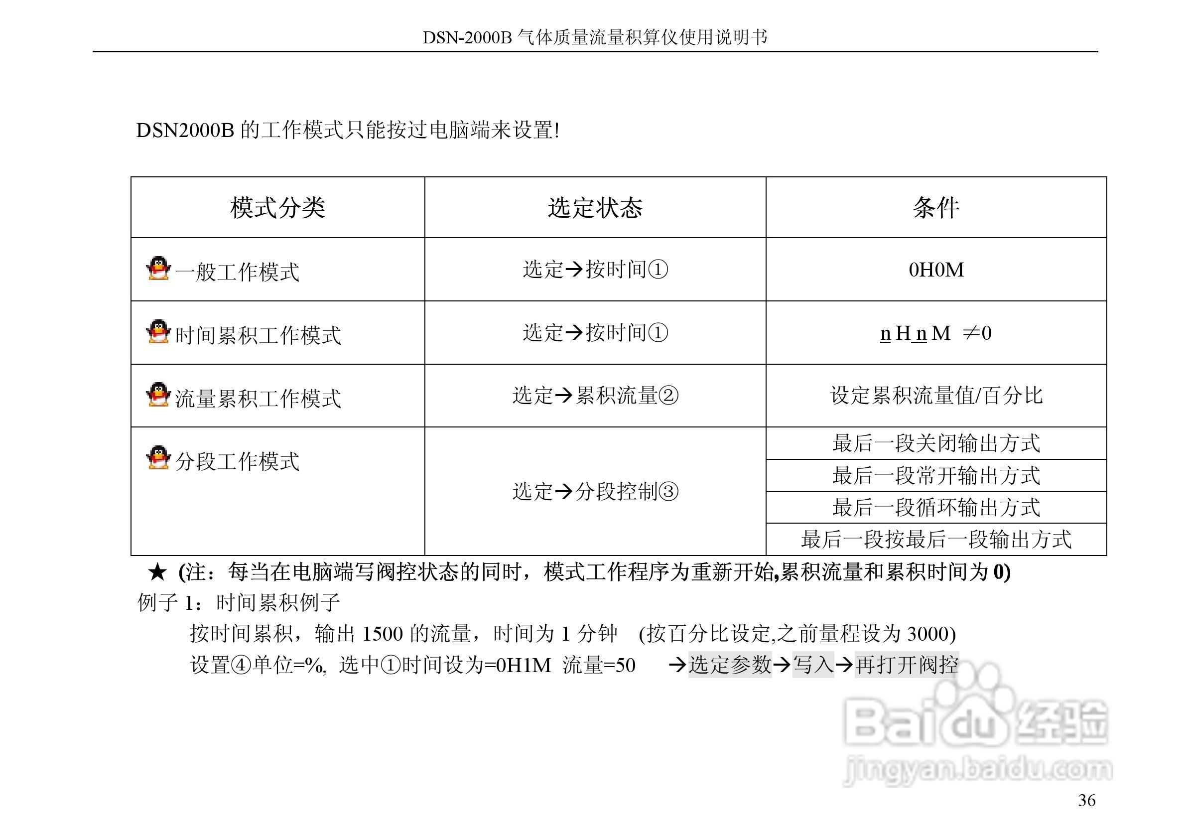 德欣电子DSN-2000B积算仪说明书:[4]