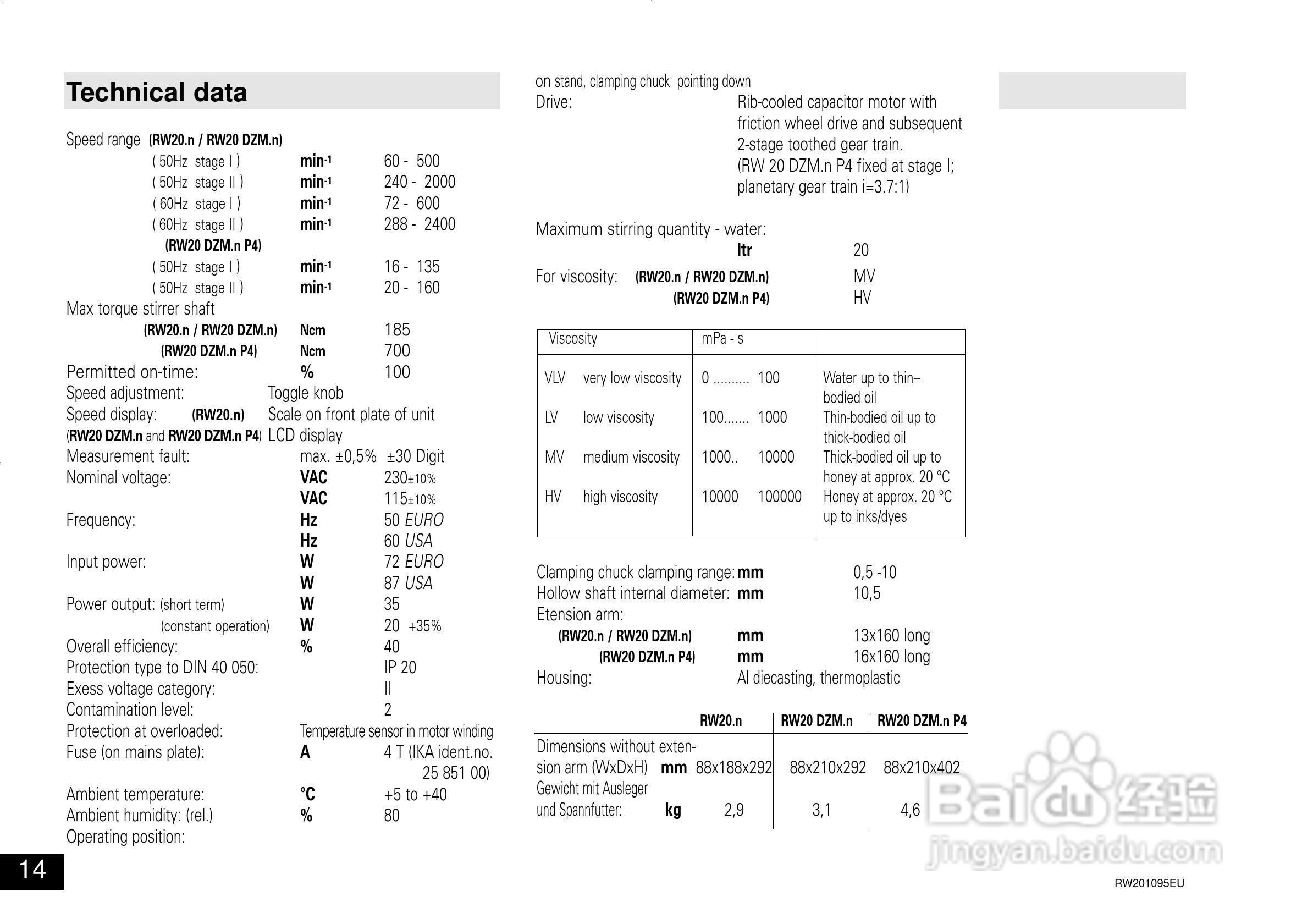 IKA RW 20 DZM.n 顶置式机械搅拌器使用说明书:[2]