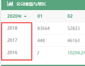装修公司HR人力资源管理软件系统