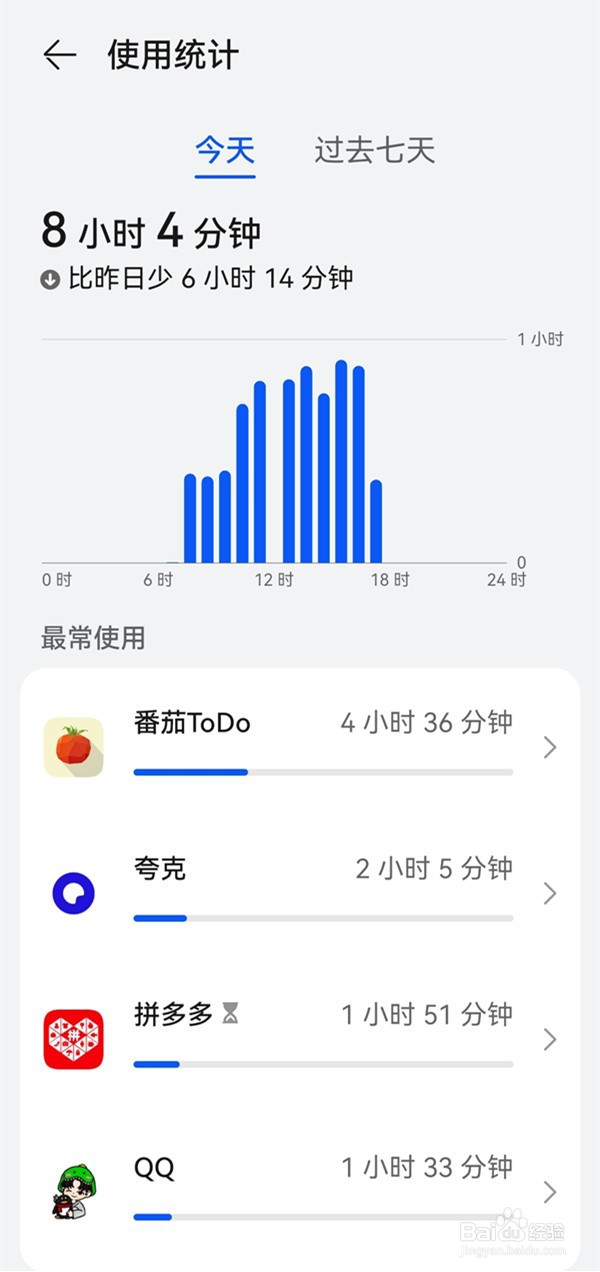 华为手机如何查看使用时间